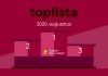 Toplista – 2020. augusztus Toplista - 2020. augusztus