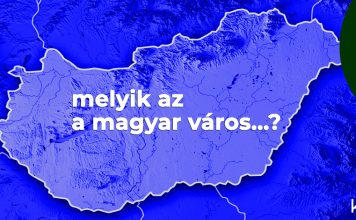 Melyik az a magyar város…? Magyar városok